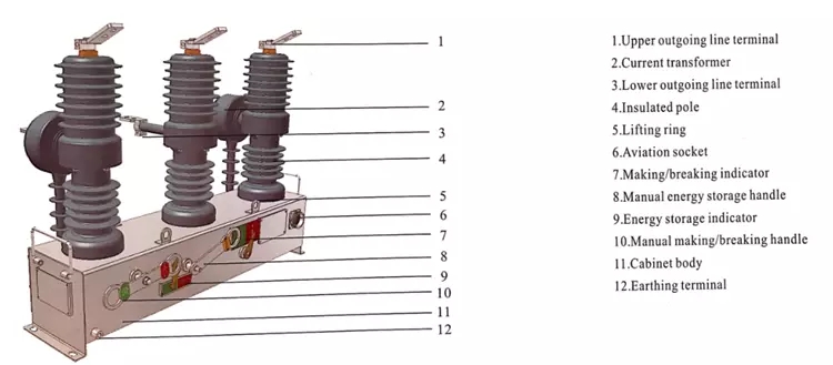 https://aisoelectric.com/ Circuit-breaker-high-voltage-series/