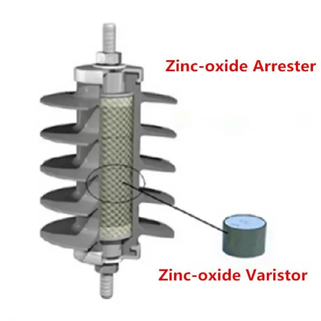 Substation lightning arrester