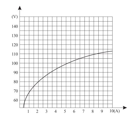 LAJS-10Q 10kV Pass Through Wall Current Transformer